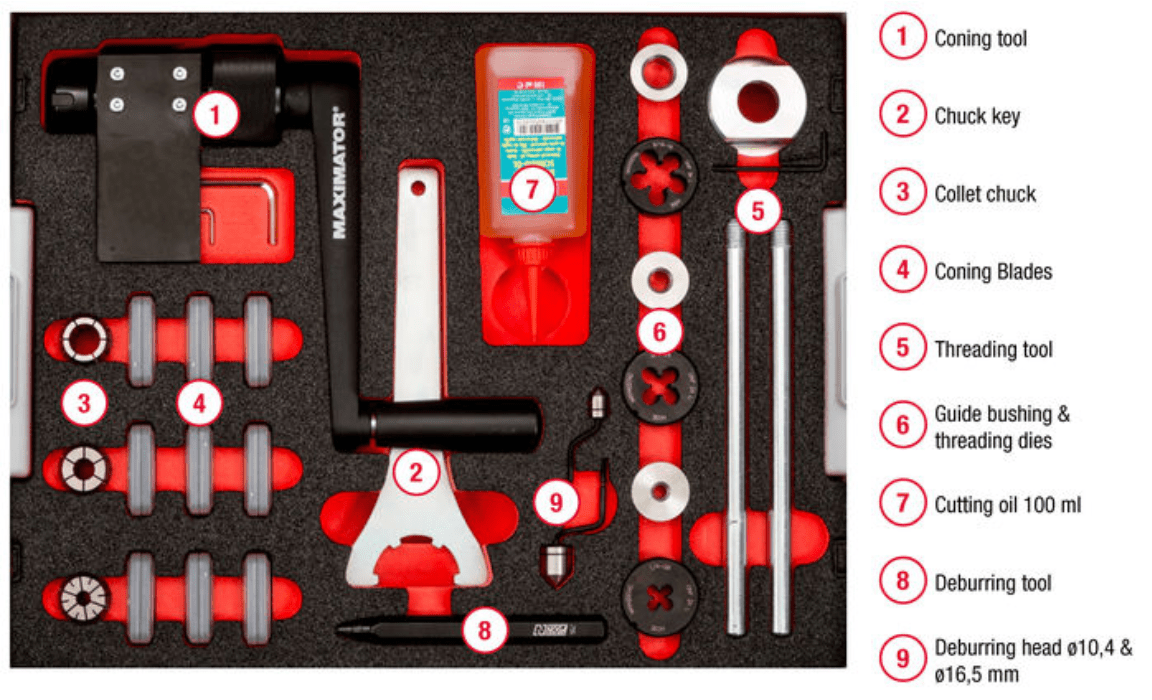 Coning and Threading Toolbox Maximator UK